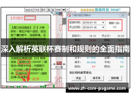 深入解析英联杯赛制和规则的全面指南