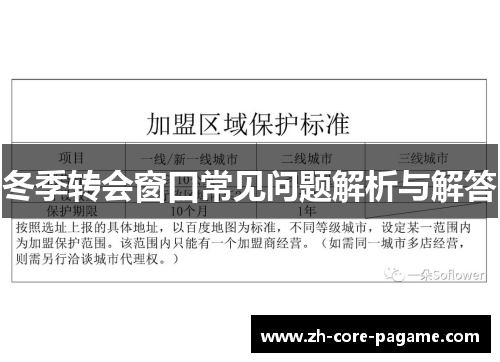 冬季转会窗口常见问题解析与解答