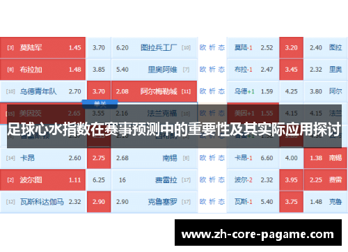 足球心水指数在赛事预测中的重要性及其实际应用探讨