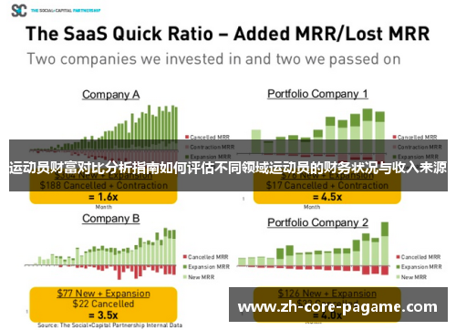 运动员财富对比分析指南如何评估不同领域运动员的财务状况与收入来源 运动员财富对比分析指南如何评估不同领域运动员的财务状况与收入来源
