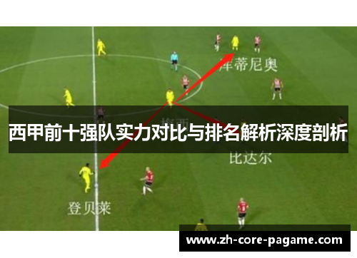 西甲前十强队实力对比与排名解析深度剖析 西甲前十强队实力对比与排名解析深度剖析