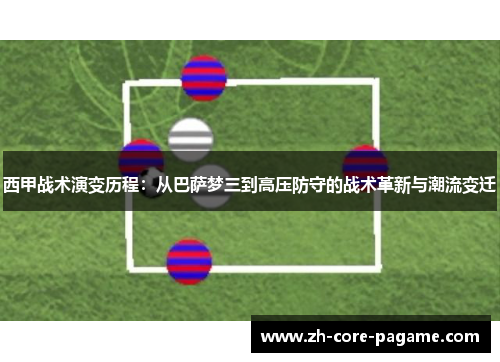 西甲战术演变历程:从巴萨梦三到高压防守的战术革新与潮流变迁 西甲战术演变历程:从巴萨梦三到高压防守的战术革新与潮流变迁