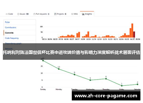托纳利对阵法国世俱杯比赛中进攻端价值与影响力深度解析战术层面评估 托纳利对阵法国世俱杯比赛中进攻端价值与影响力深度解析战术层面评估