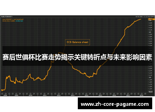 赛后世俱杯比赛走势揭示关键转折点与未来影响因素