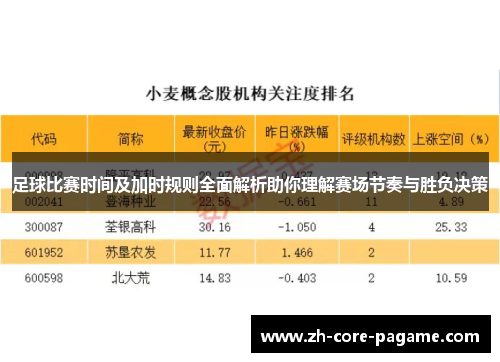 足球比赛时间及加时规则全面解析助你理解赛场节奏与胜负决策