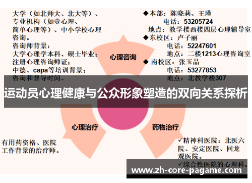 运动员心理健康与公众形象塑造的双向关系探析