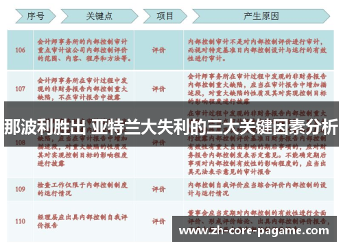 那波利胜出 亚特兰大失利的三大关键因素分析